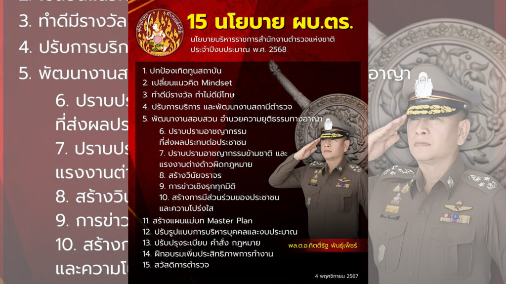 แนวทางบริหารราชการโปสเตอร์ขนาด11111-23.39-x-33